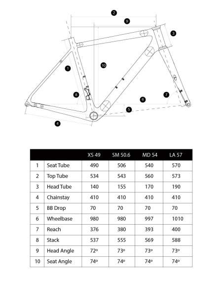 Conor RUSH Ultegra Di2