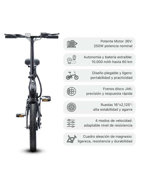 smartGyro Soho 16