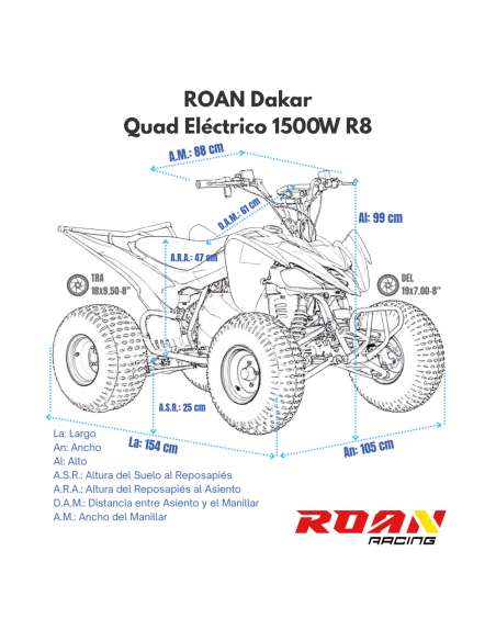 Quad eléctrico 1500W Dakar Roan R8 Brushless