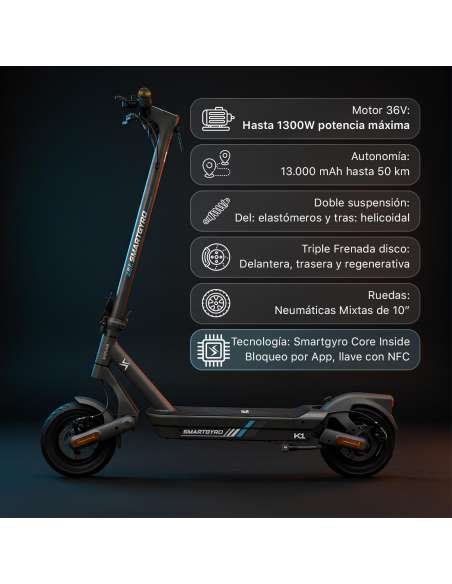 smartGyro K1 Certificado