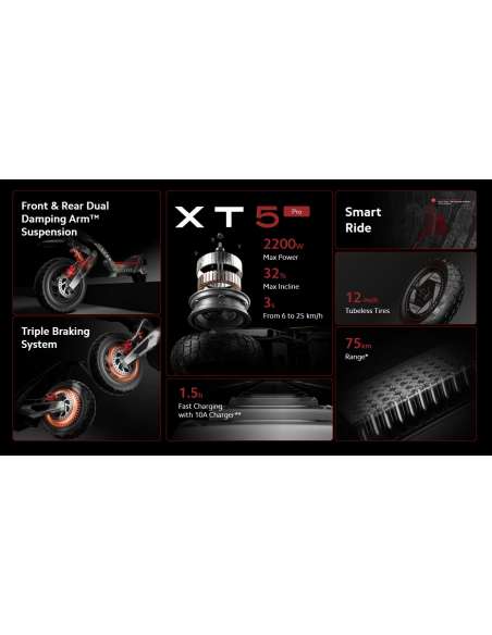 Navee XT5 Pro
